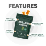 Lung Detox Gummies - Image 6